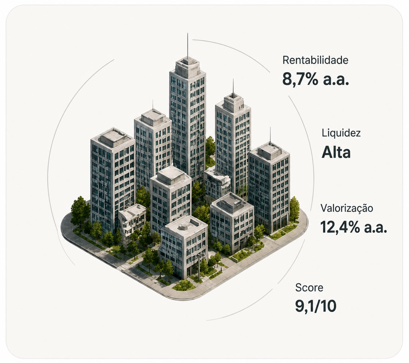 Ilustração isométrica de prédios com indicadores imobiliários
